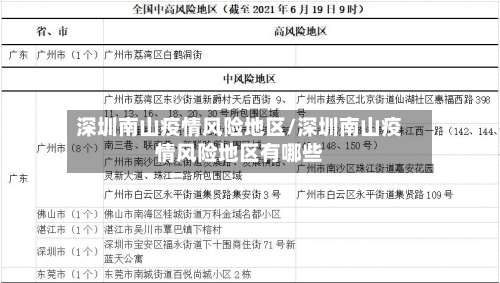 深圳南山疫情风险地区/深圳南山疫情风险地区有哪些-第2张图片