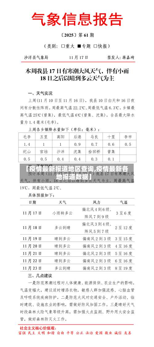 【疫情最新报道地区查询,疫情最新各地报道数据】-第2张图片