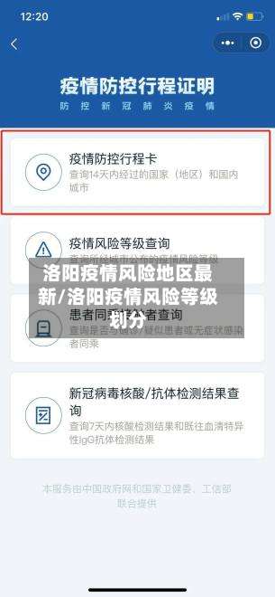 洛阳疫情风险地区最新/洛阳疫情风险等级划分-第1张图片