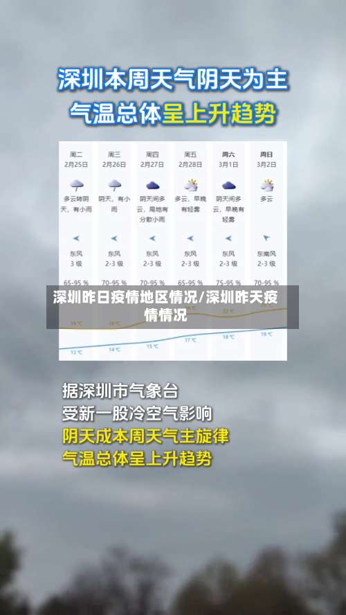 深圳昨日疫情地区情况/深圳昨天疫情情况-第3张图片
