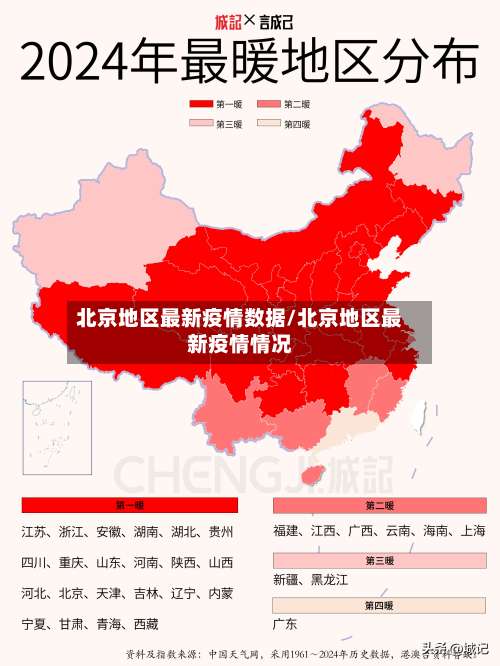 北京地区最新疫情数据/北京地区最新疫情情况-第1张图片