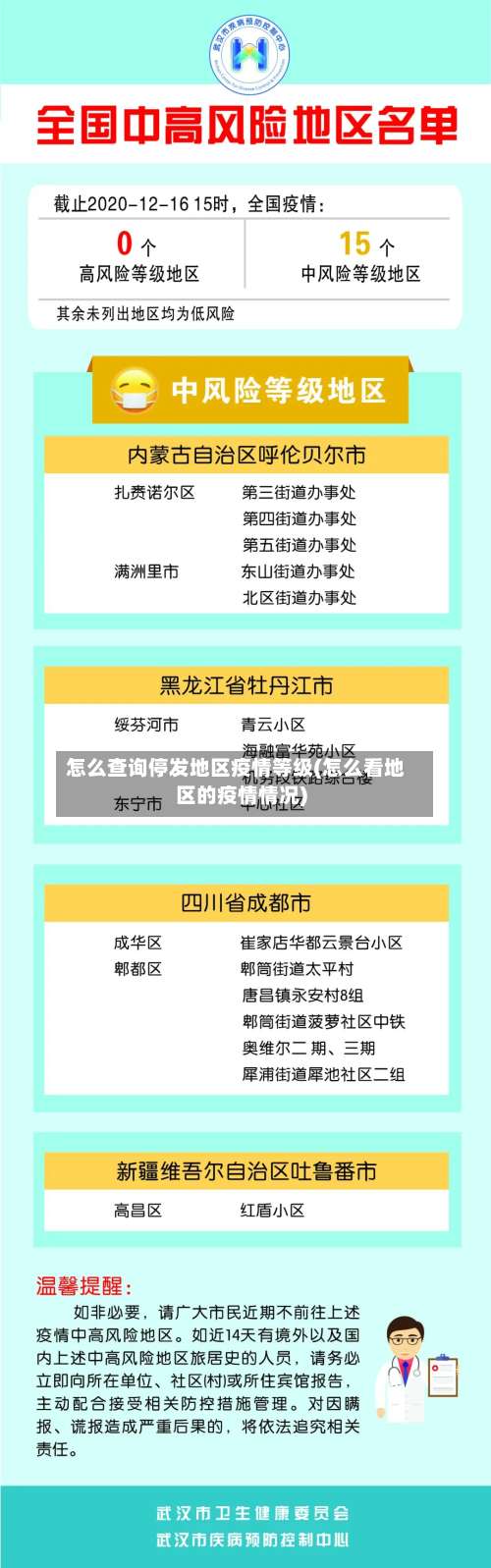 怎么查询停发地区疫情等级(怎么看地区的疫情情况)-第2张图片