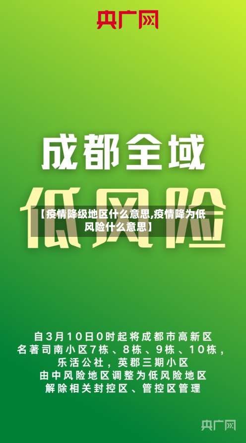 【疫情降级地区什么意思,疫情降为低风险什么意思】-第3张图片