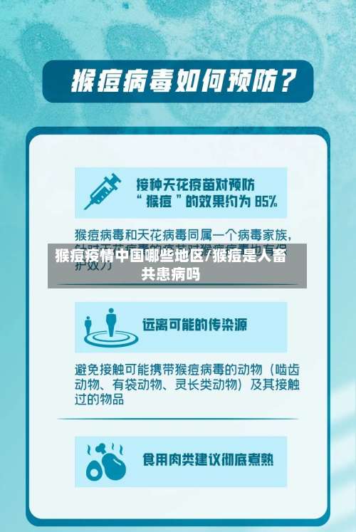 猴痘疫情中国哪些地区/猴痘是人畜共患病吗-第1张图片