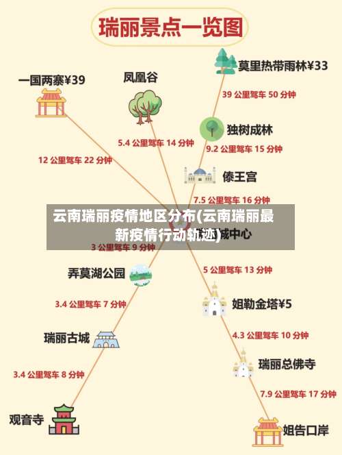 云南瑞丽疫情地区分布(云南瑞丽最新疫情行动轨迹)-第2张图片