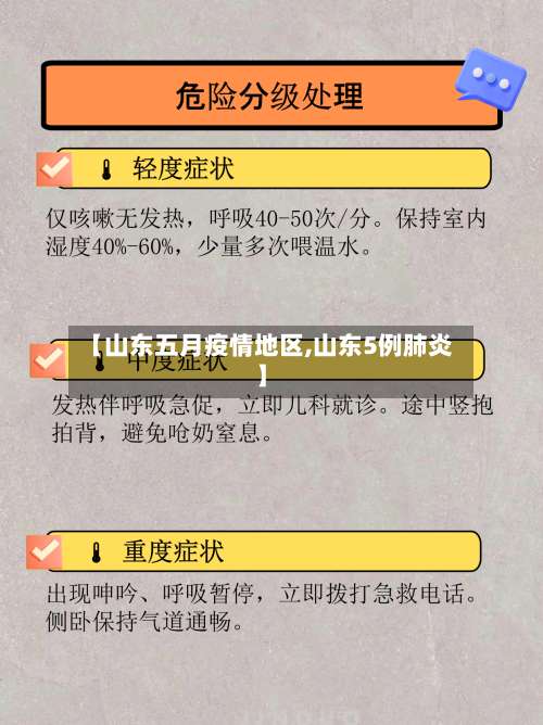 【山东五月疫情地区,山东5例肺炎】-第2张图片