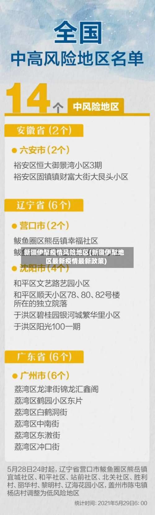 新疆伊犁疫情风险地区(新疆伊犁地区最新疫情最新政策)-第3张图片