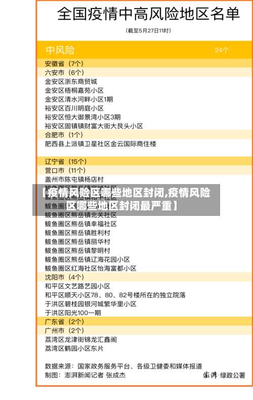【疫情风险区哪些地区封闭,疫情风险区哪些地区封闭最严重】-第2张图片