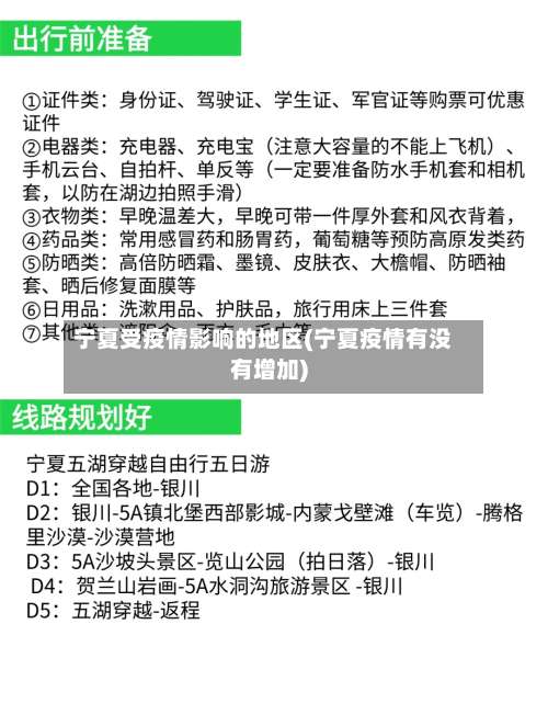 宁夏受疫情影响的地区(宁夏疫情有没有增加)-第1张图片