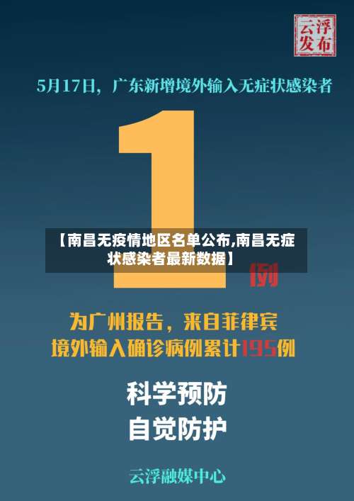 【南昌无疫情地区名单公布,南昌无症状感染者最新数据】-第1张图片