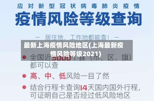 最新上海疫情风险地区(上海最新疫情风险等级2021)-第2张图片