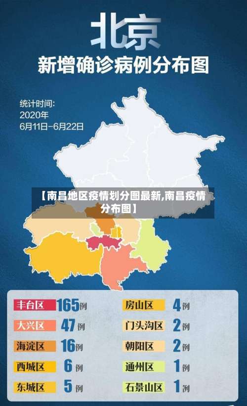 【南昌地区疫情划分图最新,南昌疫情分布图】-第2张图片