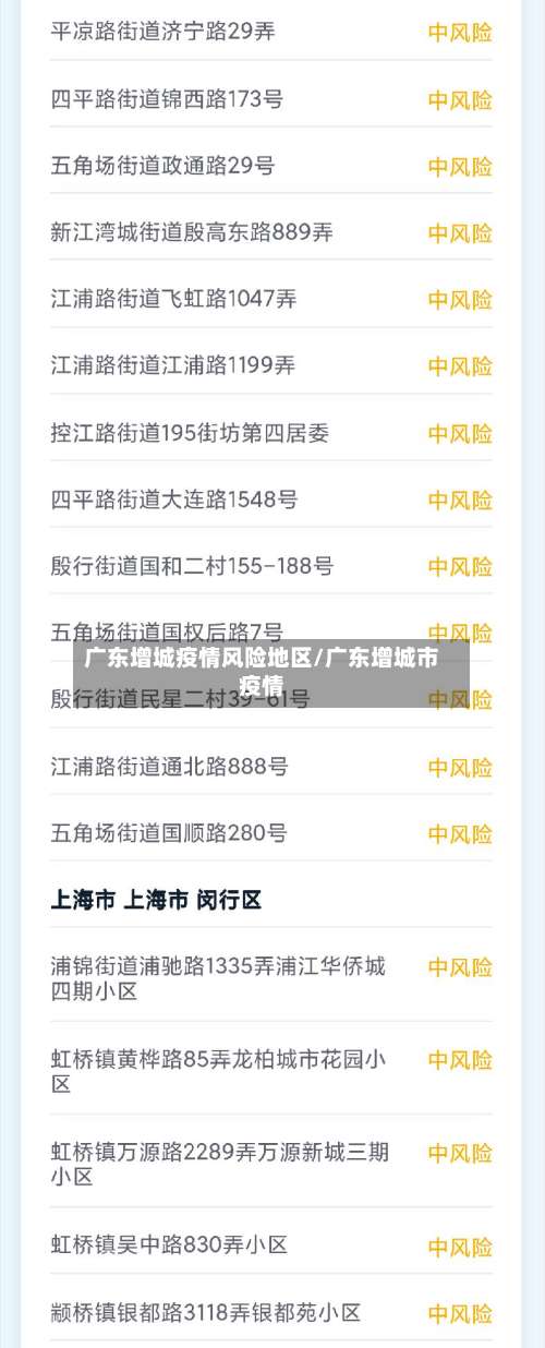 广东增城疫情风险地区/广东增城市疫情-第3张图片