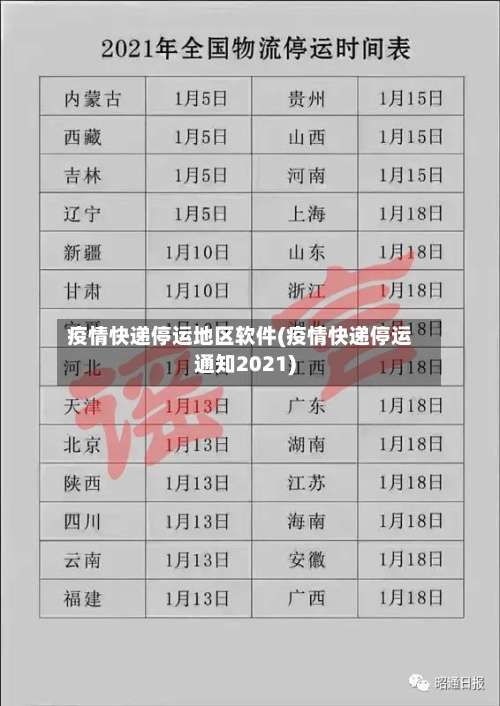 疫情快递停运地区软件(疫情快递停运通知2021)-第3张图片