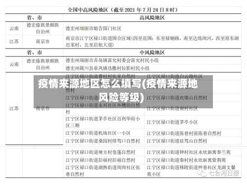 疫情来源地区怎么填写(疫情来源地风险等级)-第2张图片