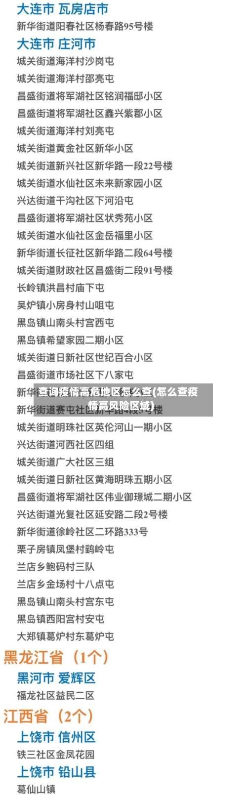 查询疫情高危地区怎么查(怎么查疫情高风险区域)-第2张图片