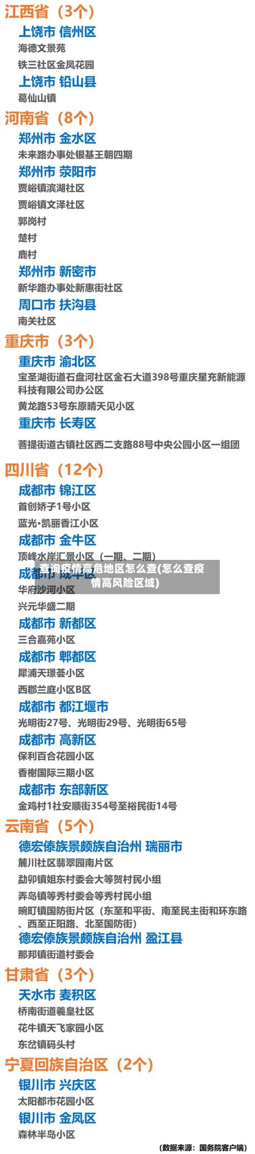 查询疫情高危地区怎么查(怎么查疫情高风险区域)-第3张图片