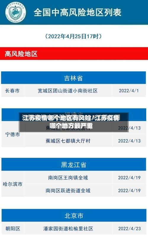 江苏疫情哪个地区有风险/江苏疫情哪个地方最严重-第2张图片