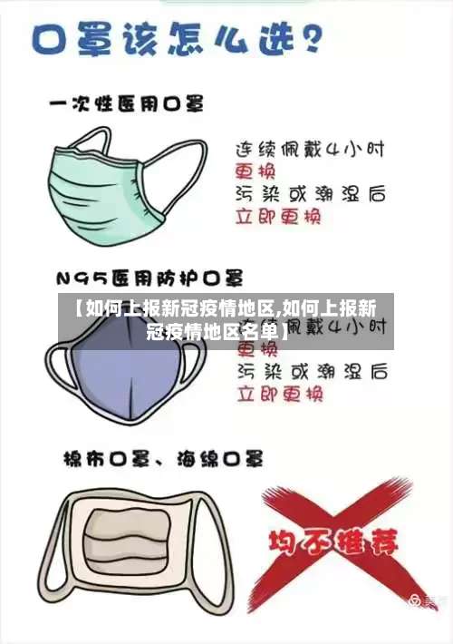 【如何上报新冠疫情地区,如何上报新冠疫情地区名单】-第1张图片