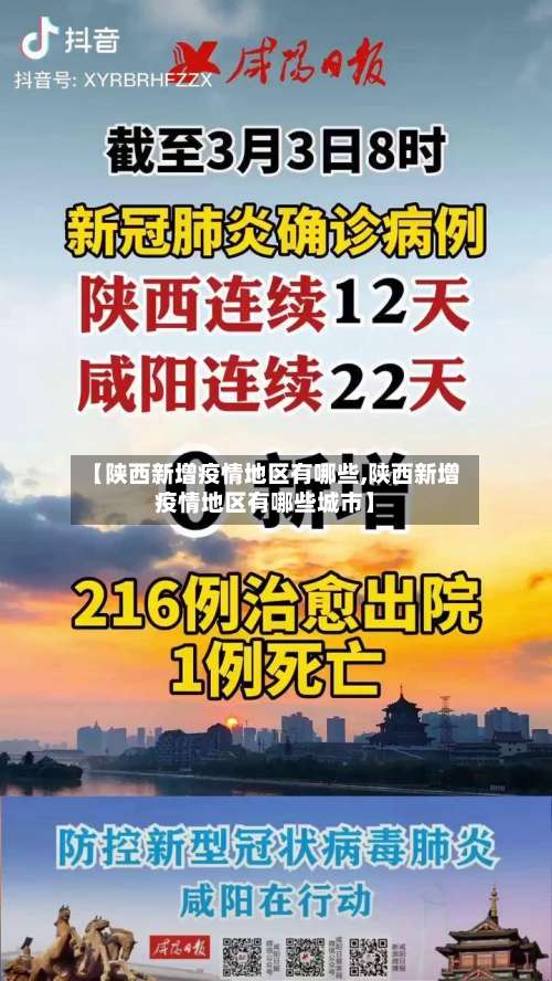 【陕西新增疫情地区有哪些,陕西新增疫情地区有哪些城市】-第1张图片