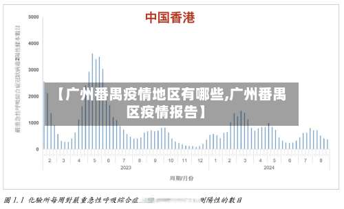 【广州番禺疫情地区有哪些,广州番禺区疫情报告】-第3张图片