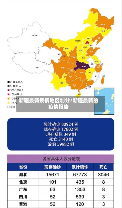 新疆最新疫情地区划分/新疆最新的疫情报告-第2张图片
