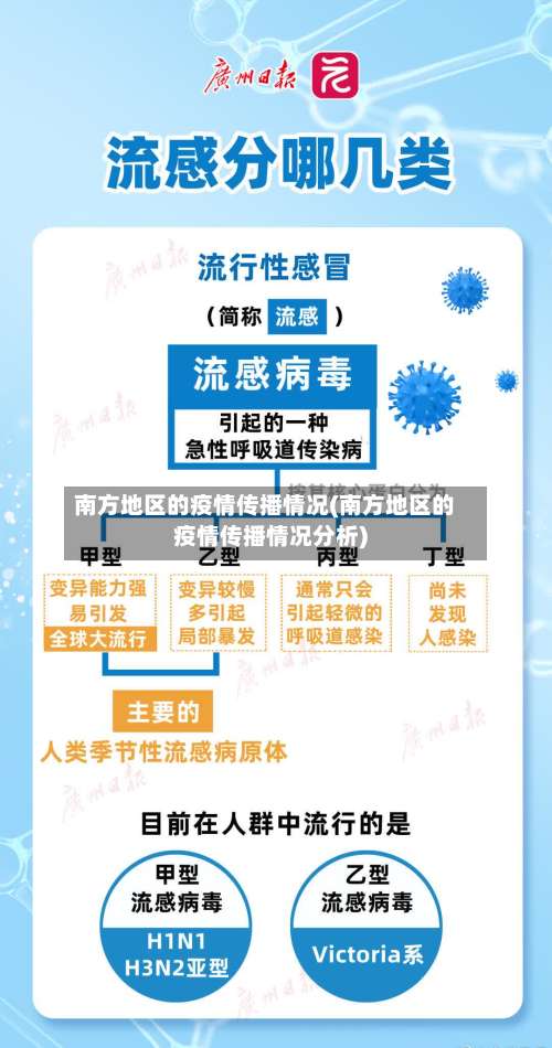 南方地区的疫情传播情况(南方地区的疫情传播情况分析)-第1张图片