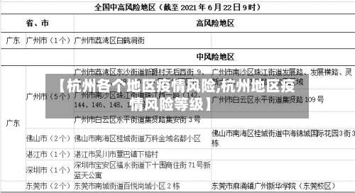 【杭州各个地区疫情风险,杭州地区疫情风险等级】-第1张图片