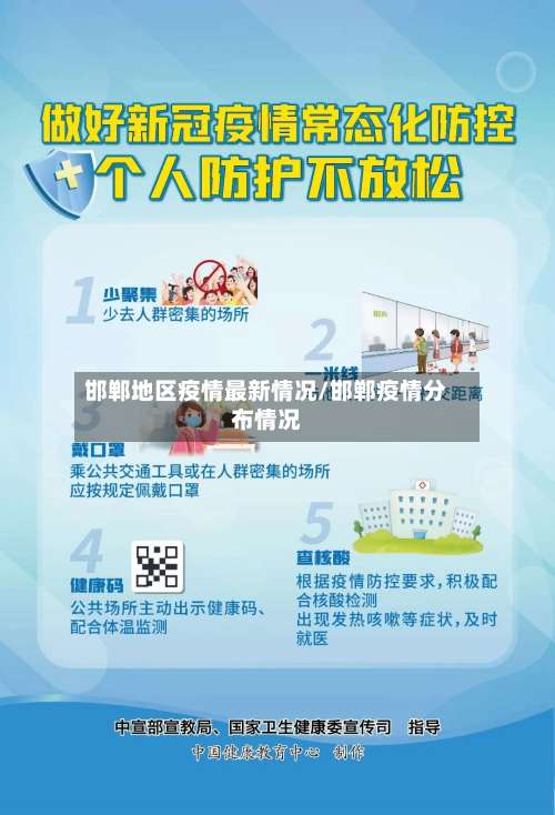 邯郸地区疫情最新情况/邯郸疫情分布情况-第1张图片