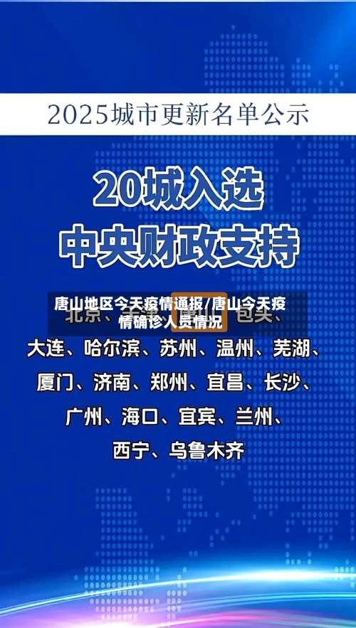 唐山地区今天疫情通报/唐山今天疫情确诊人员情况-第3张图片