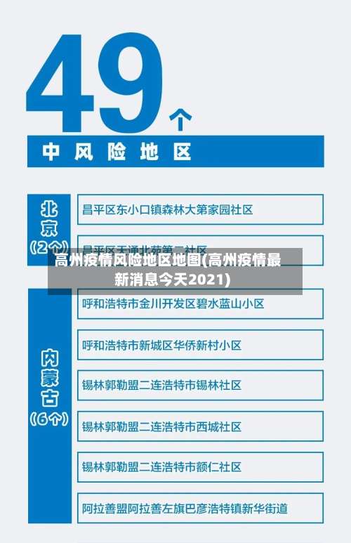 高州疫情风险地区地图(高州疫情最新消息今天2021)-第1张图片