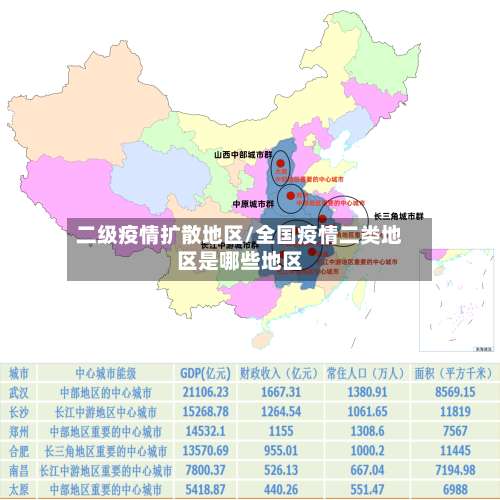 二级疫情扩散地区/全国疫情二类地区是哪些地区-第1张图片