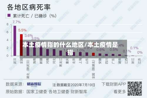 本土疫情指的什么地区/本土疫情是指-第1张图片