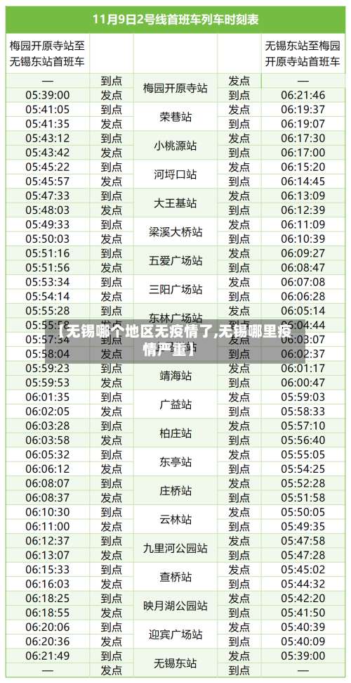 【无锡哪个地区无疫情了,无锡哪里疫情严重】-第1张图片