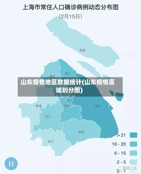 山东疫情地区数据统计(山东疫情区域划分图)-第3张图片