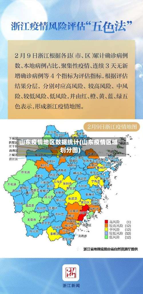 山东疫情地区数据统计(山东疫情区域划分图)-第1张图片