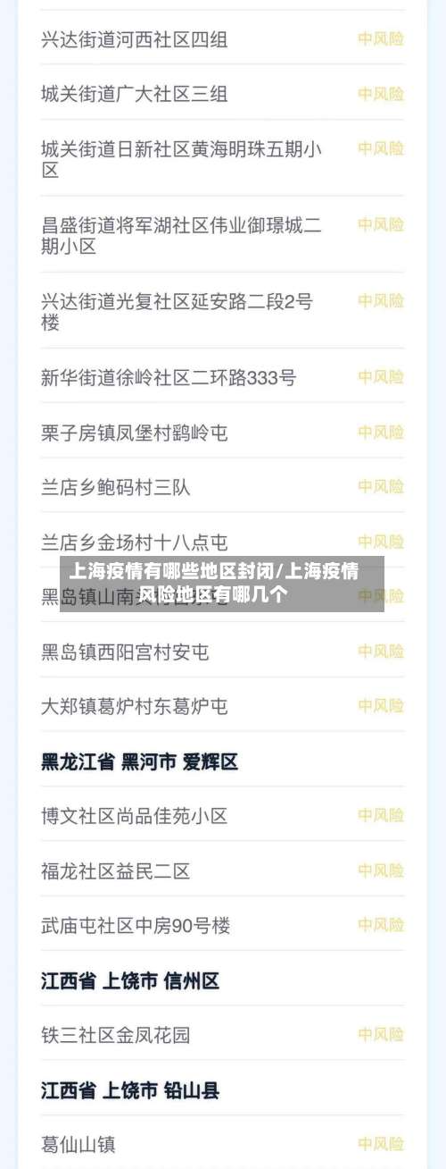 上海疫情有哪些地区封闭/上海疫情风险地区有哪几个-第2张图片