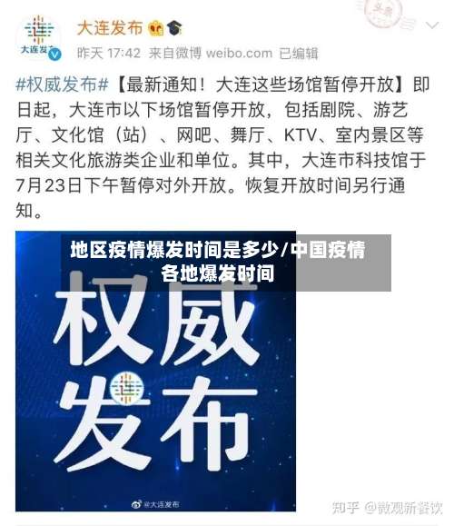 地区疫情爆发时间是多少/中国疫情各地爆发时间-第1张图片