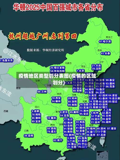 疫情地区类型划分表图(疫情的区域划分)-第1张图片