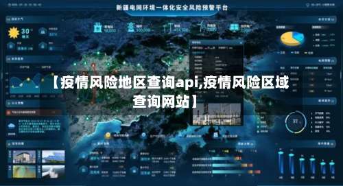 【疫情风险地区查询api,疫情风险区域查询网站】-第1张图片