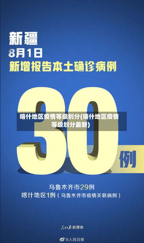 喀什地区疫情等级划分(喀什地区疫情等级划分最新)-第2张图片
