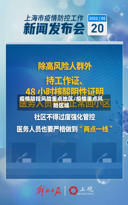 疫情防控风险重点地区/疫情重点风险区域-第1张图片