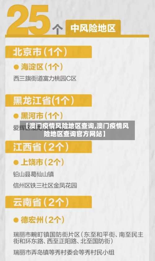 【澳门疫情风险地区查询,澳门疫情风险地区查询官方网站】-第1张图片