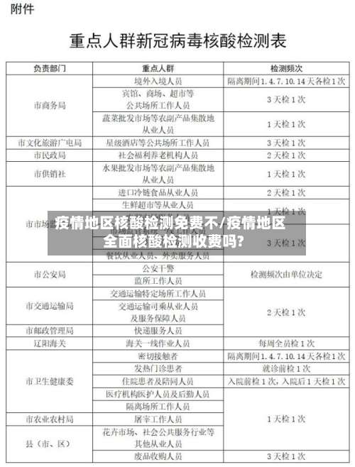 疫情地区核酸检测免费不/疫情地区全面核酸检测收费吗?-第2张图片