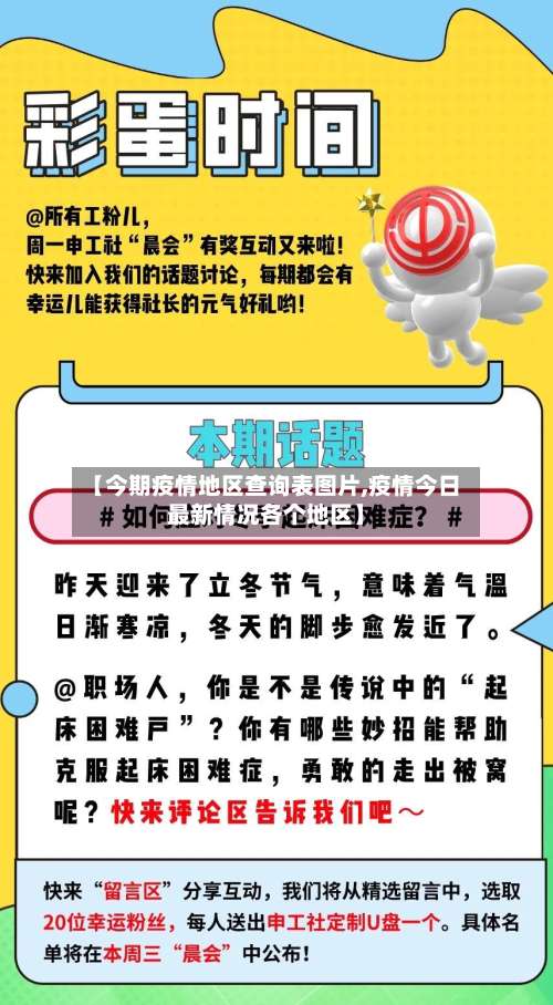 【今期疫情地区查询表图片,疫情今日最新情况各个地区】-第2张图片