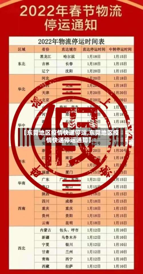 【东莞地区疫情快递停运,东莞地区疫情快递停运通知】-第2张图片