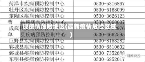 现疫情危险地区(最新疫情危险区域)-第1张图片