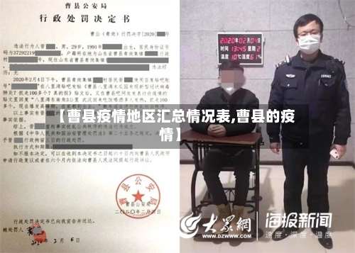 【曹县疫情地区汇总情况表,曹县的疫情】-第2张图片