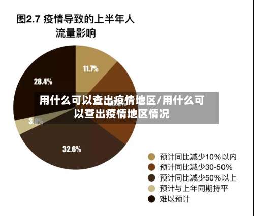 用什么可以查出疫情地区/用什么可以查出疫情地区情况-第1张图片