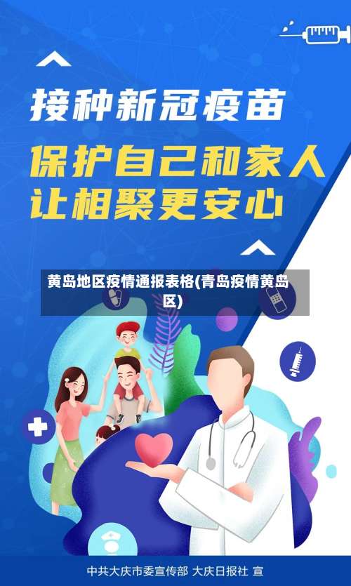 黄岛地区疫情通报表格(青岛疫情黄岛区)-第2张图片